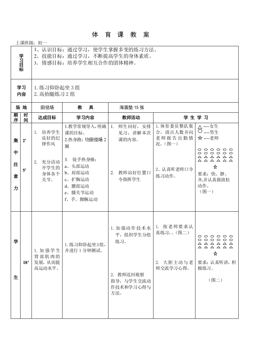 LEE的教案25(仰卧起坐)