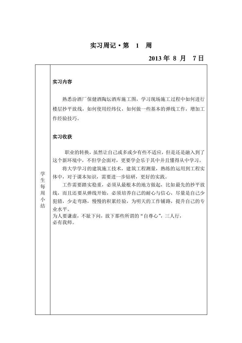 精选建筑专业毕业实习周记