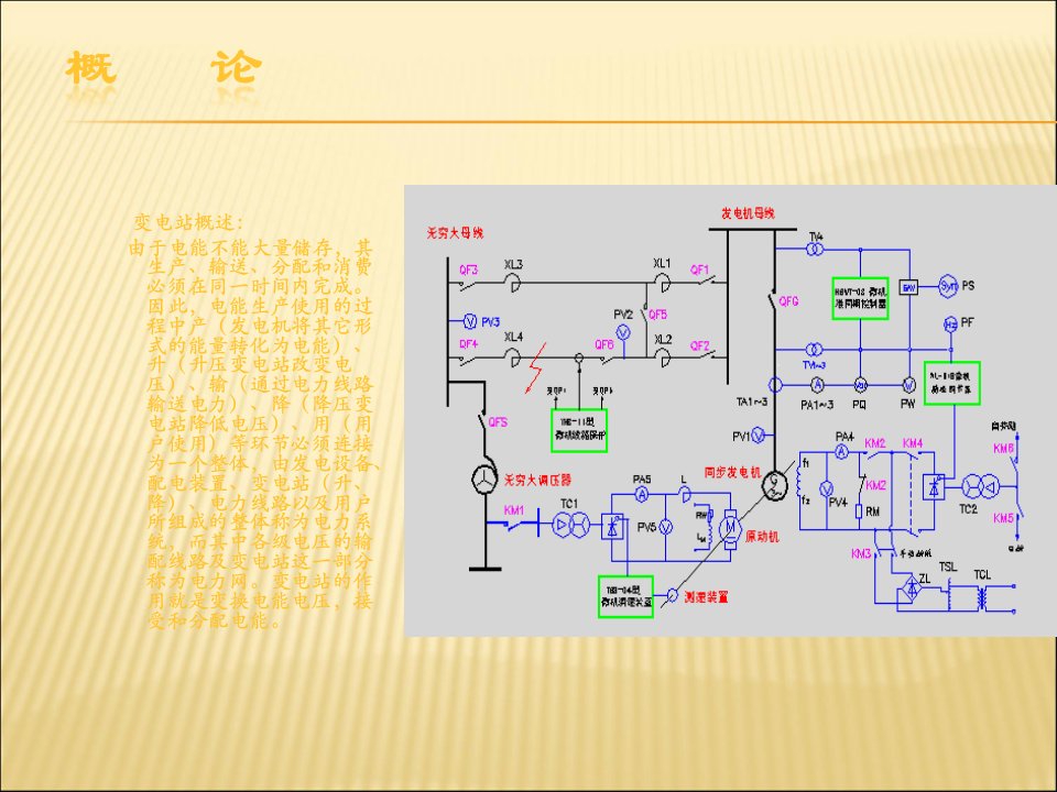 变电运行基础知识概述