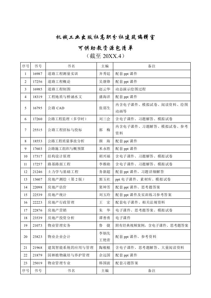 机械行业-机械工业出版社高职分社建筑编辑室