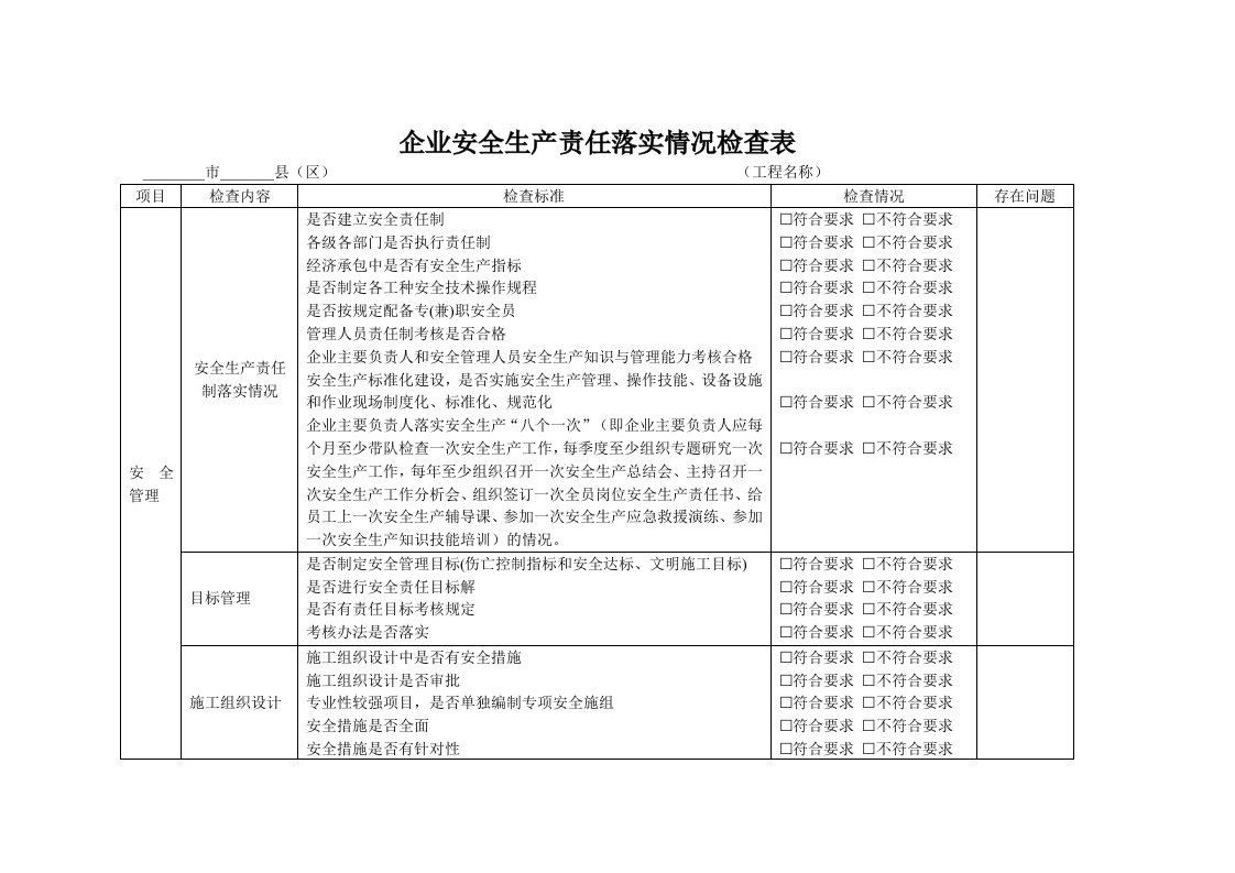 企业安全生产责任落实情况检查表