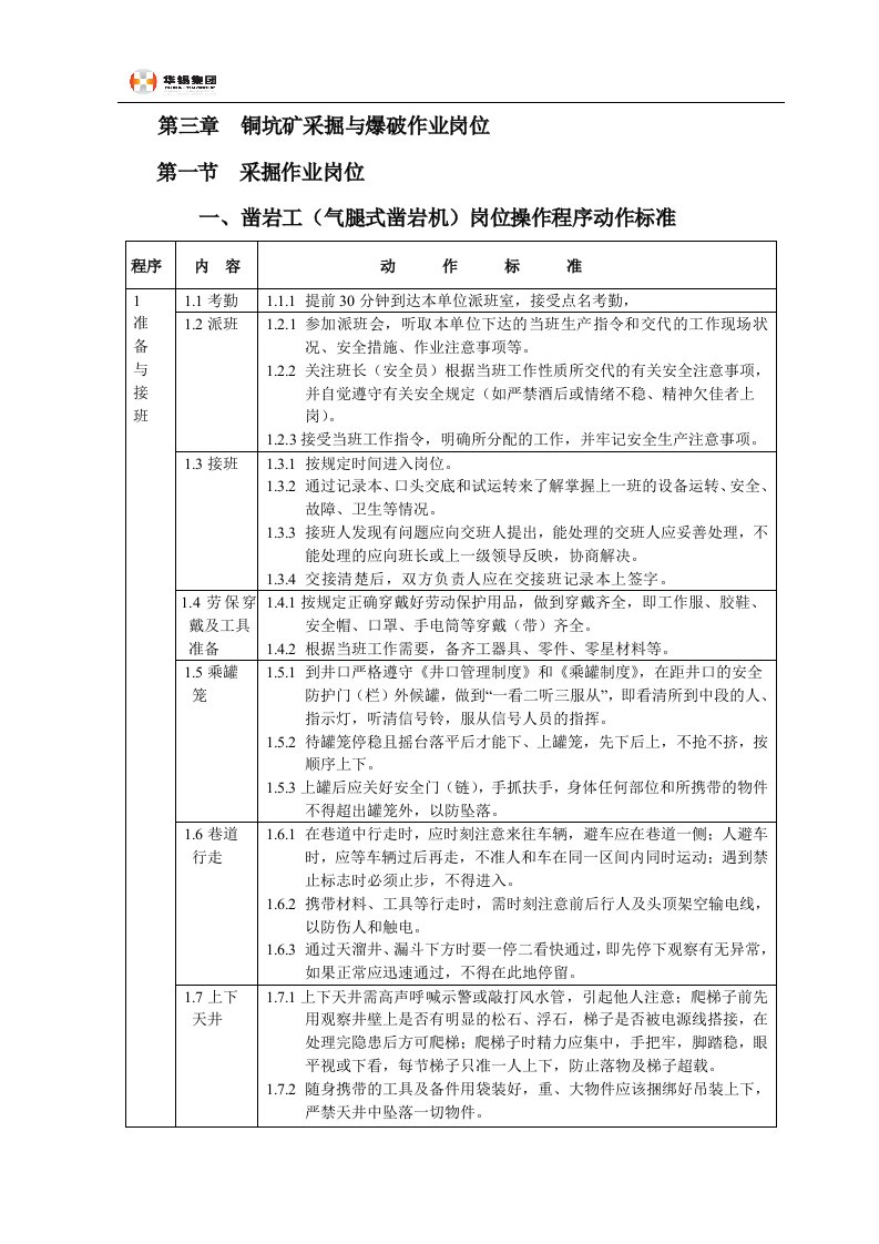 铜坑矿岗位操作程序动作标准第三章采掘一爆破