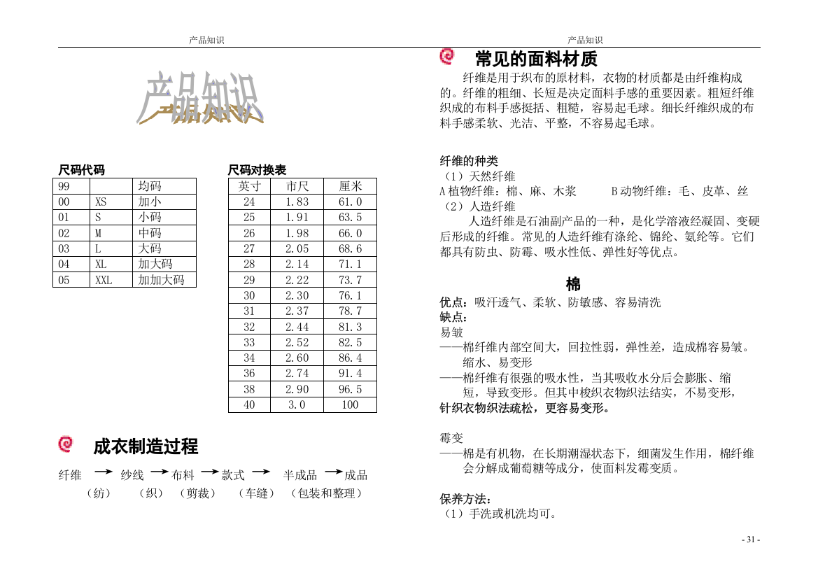 产品面料知识