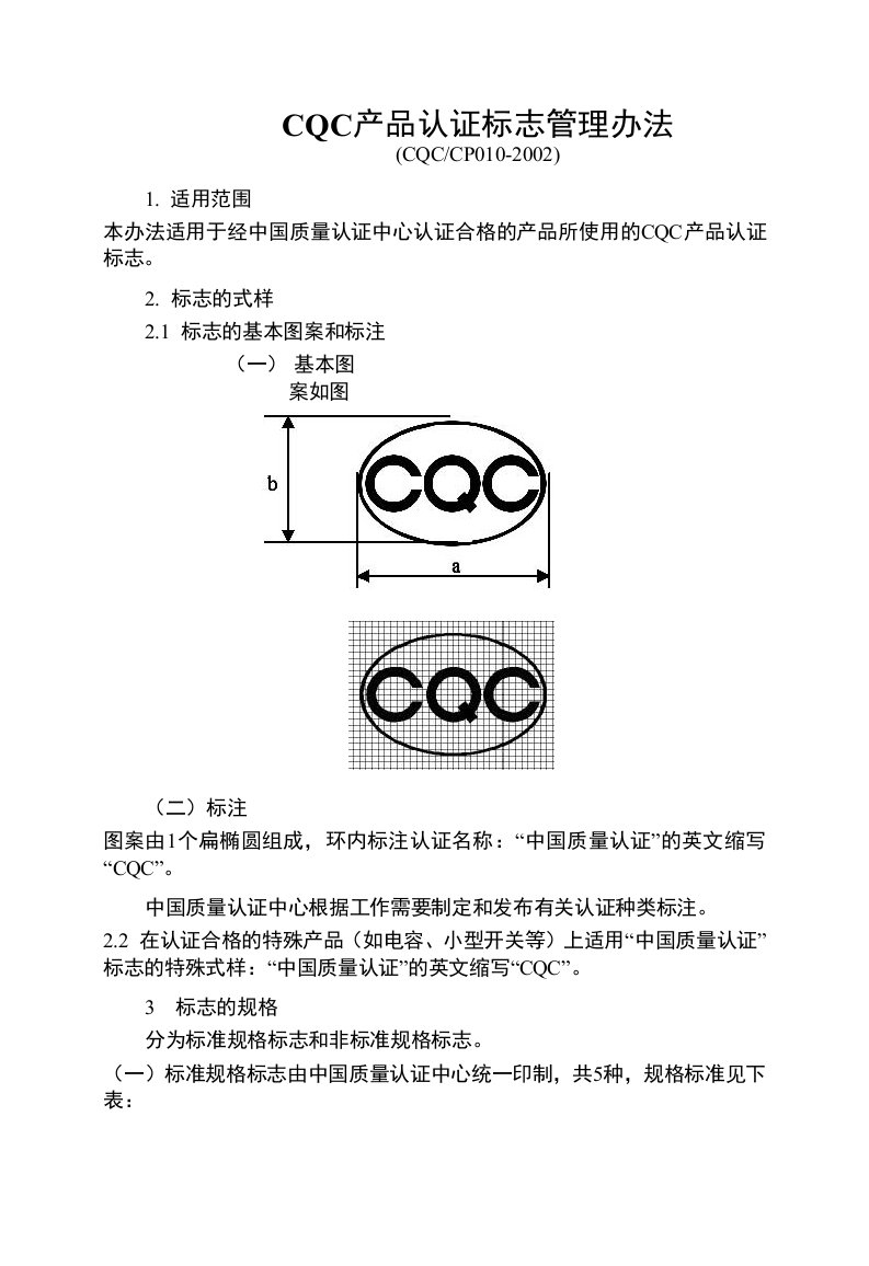 CQC产品认证标志管理办法