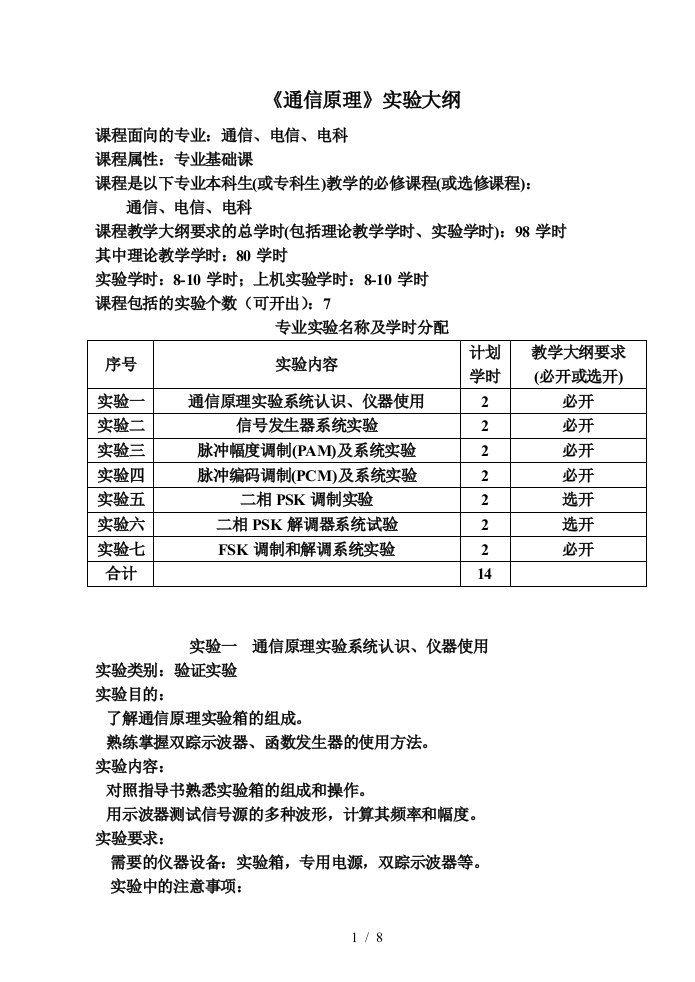 通信原理实验大纲课程面向的专业：通信、电信、电科课程