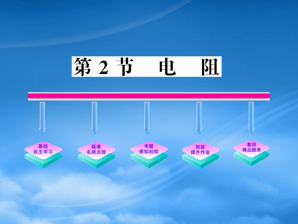 【全程学习方略】高中物理