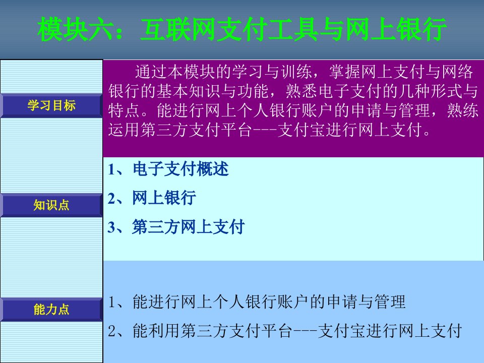 互联网支付工具与网上银行