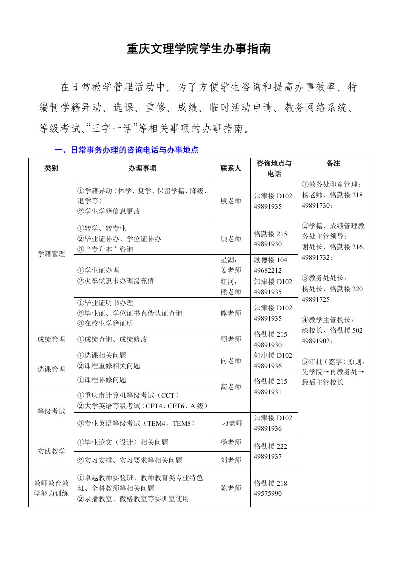 学生学习事务办事流程