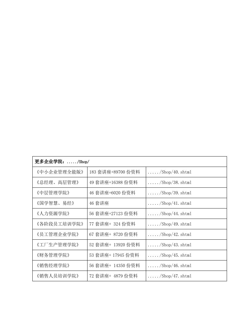 电子商务综合概论