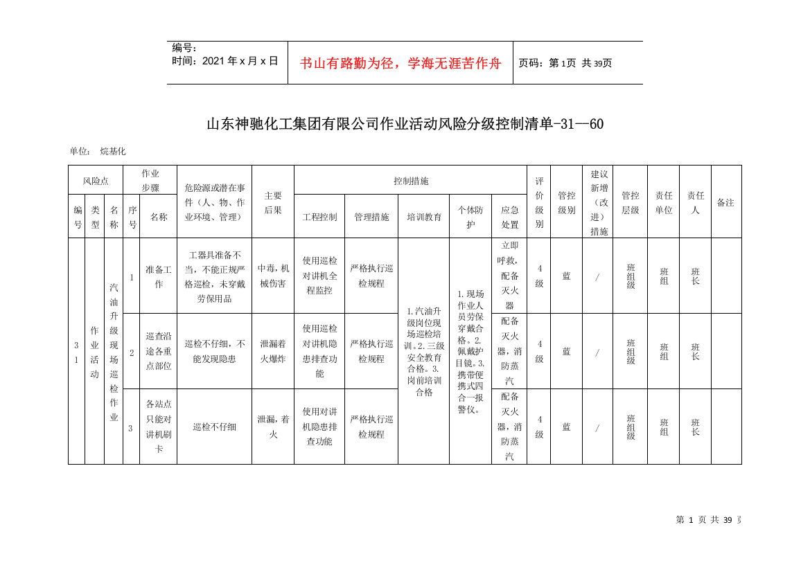 已交6360_烷基化作业活动风险控制清单