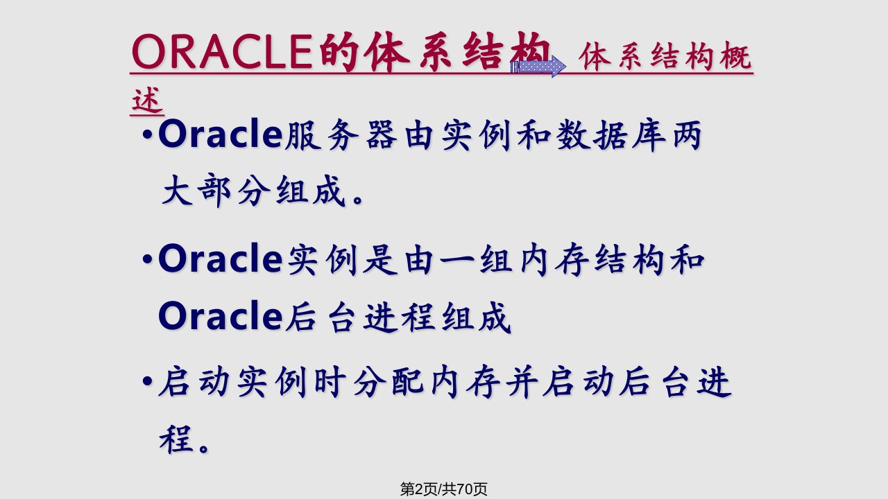 ORACLE服务器体系结构和组成