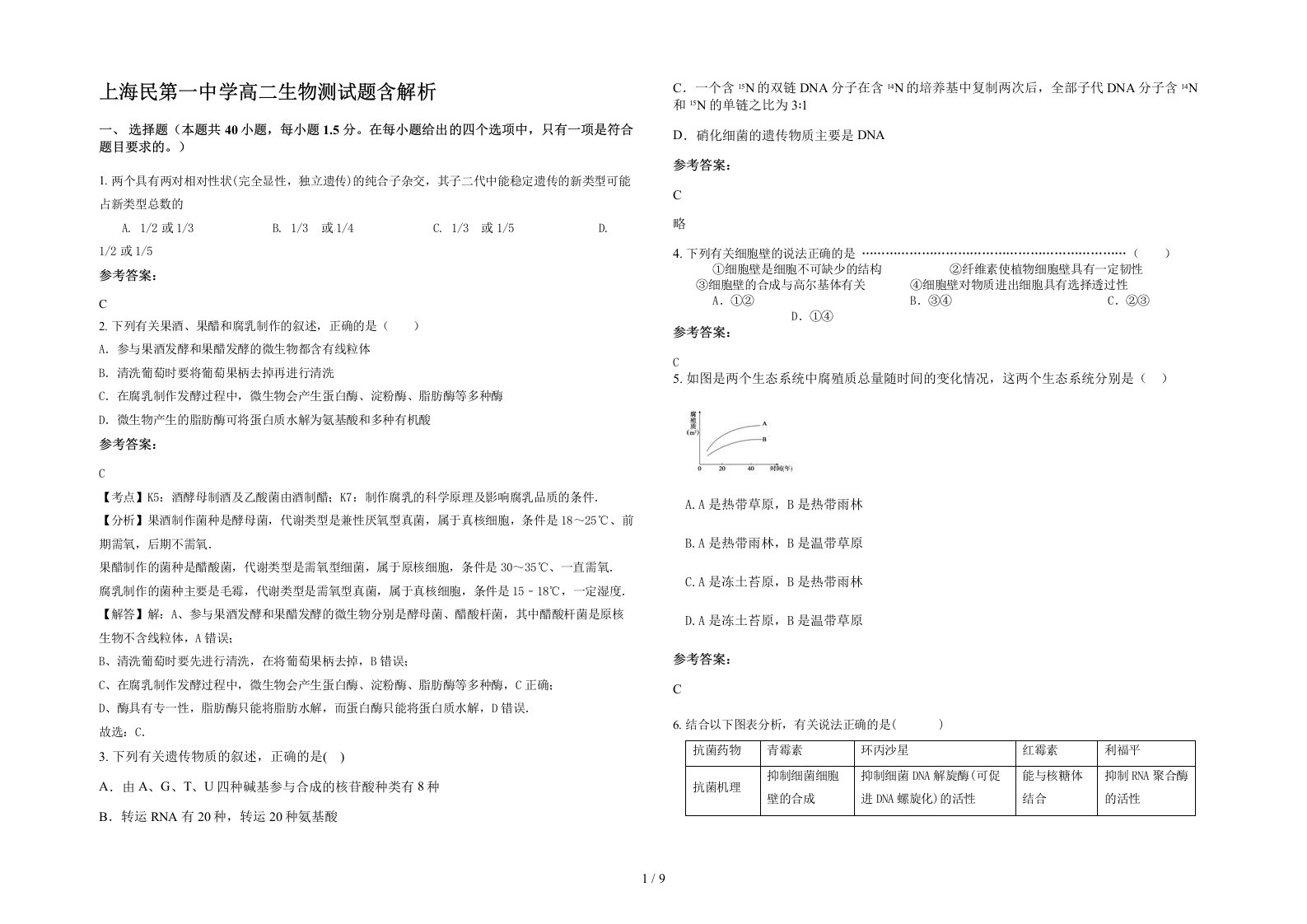 上海民第一中学高二生物测试题含解析