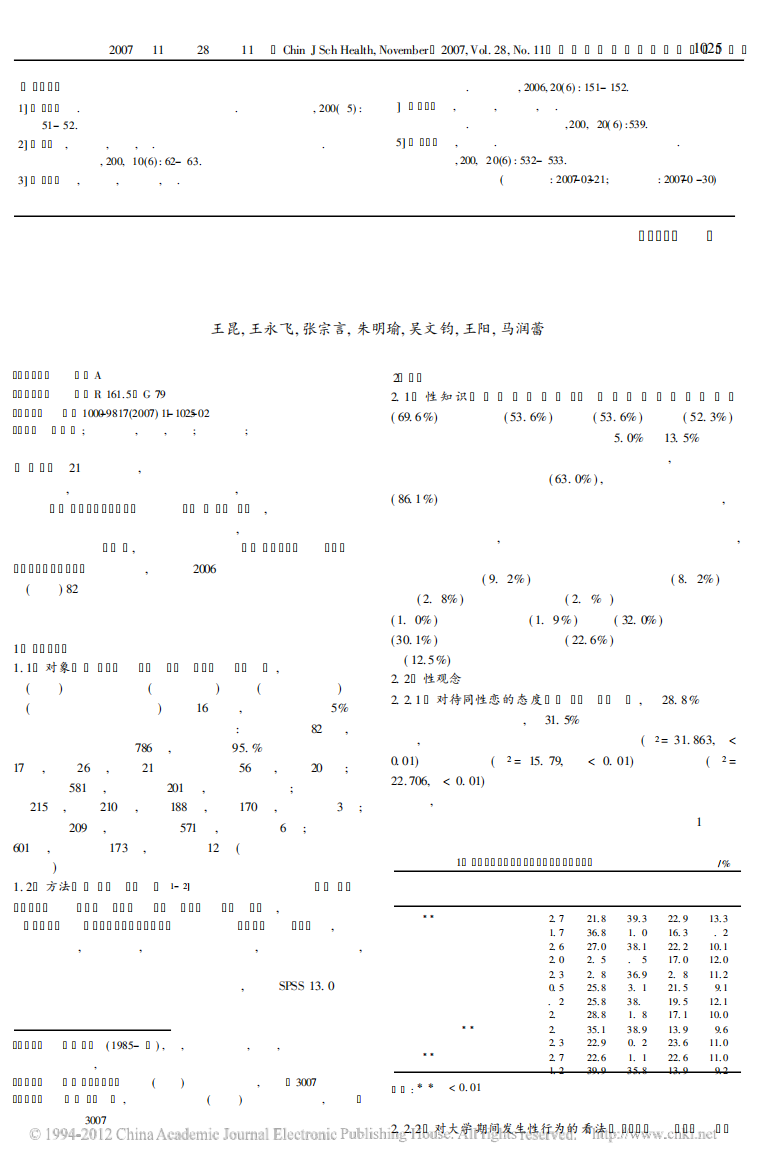 中国地质大学学生性知识态度行为调查_王昆