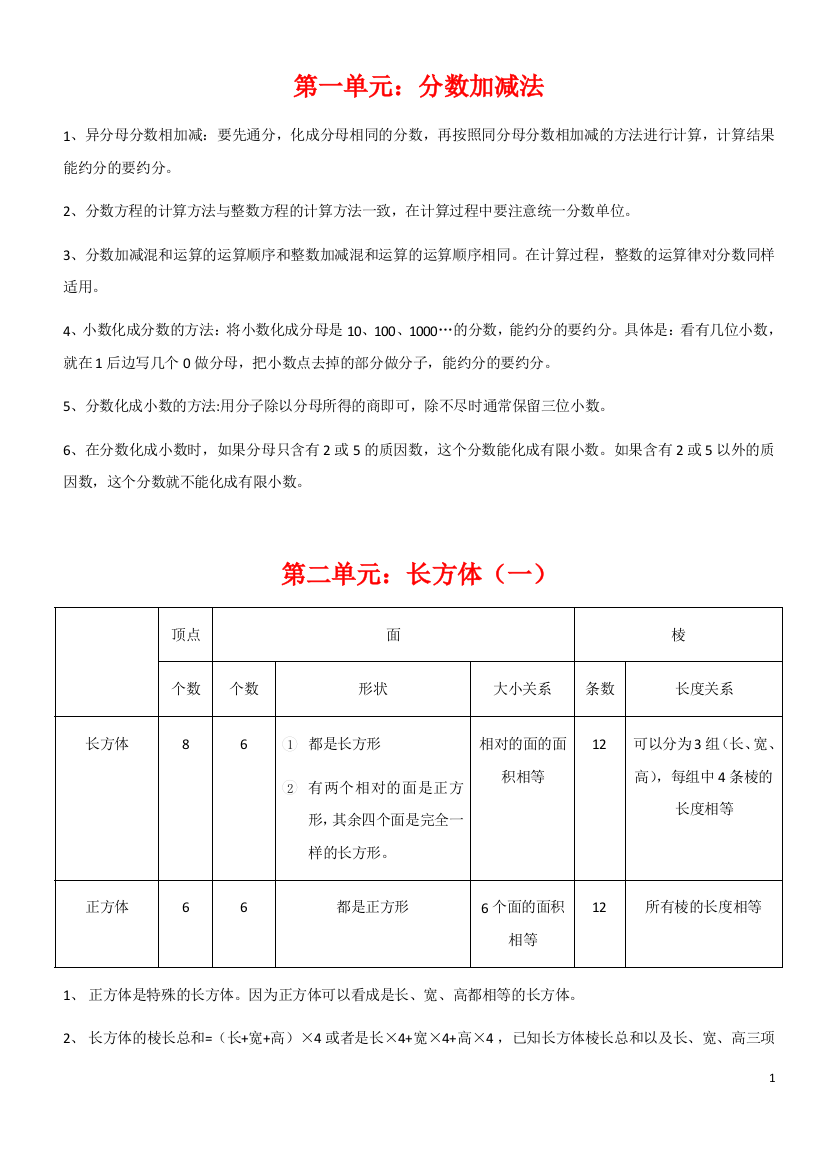 北师大版五年级数学下册重点基础知识点归纳