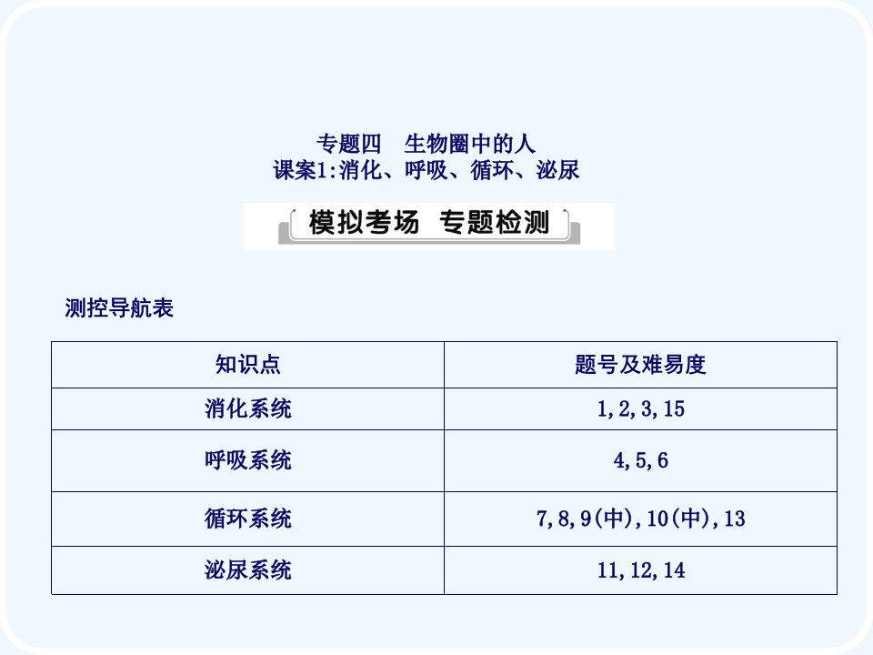 导与练中考总复习生物人教专题四课案1