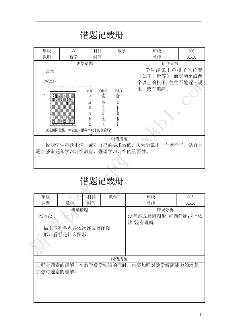 六上数学错题集及原因分析