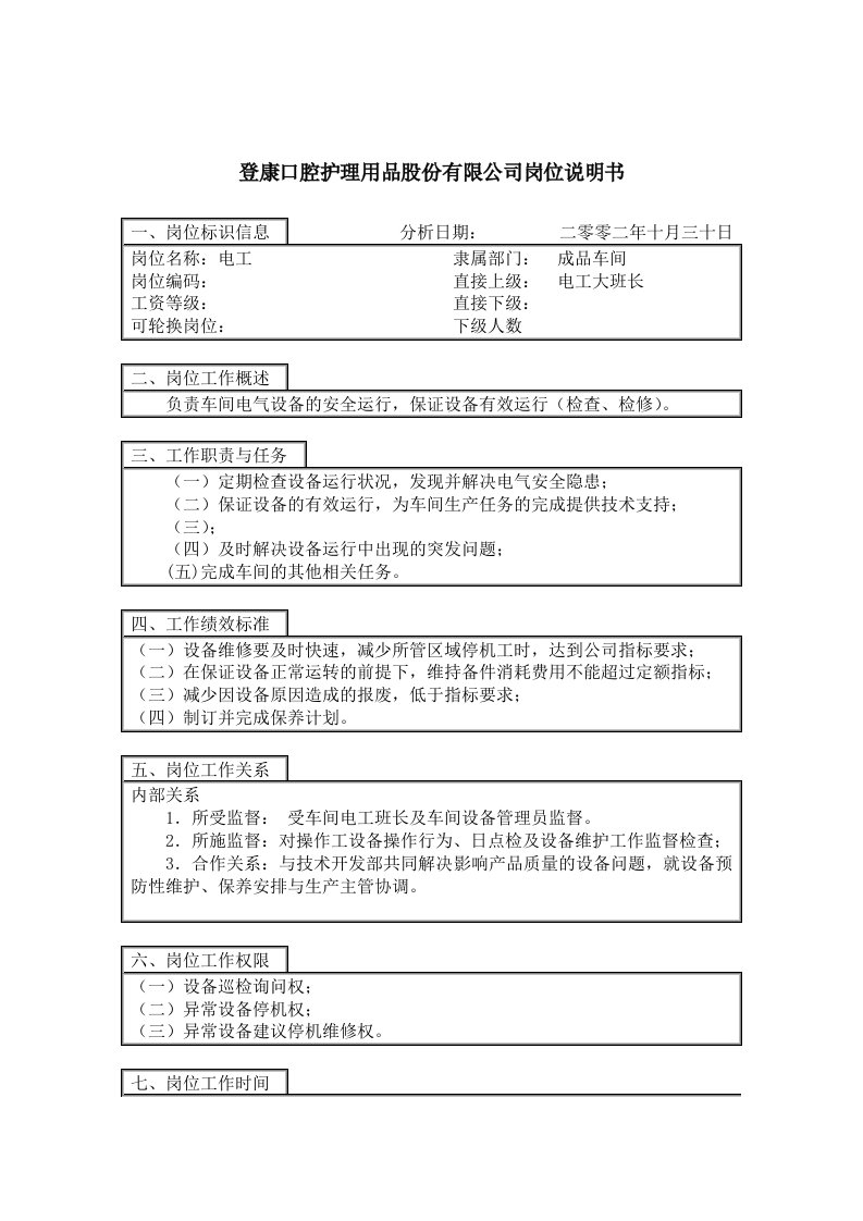 登康口腔护理用品有限公司岗位说明书大全78