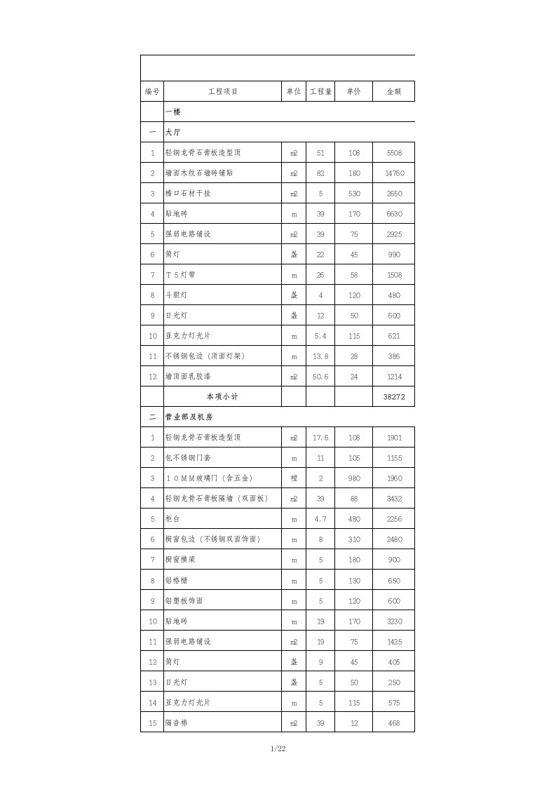 装饰工程预算表xls