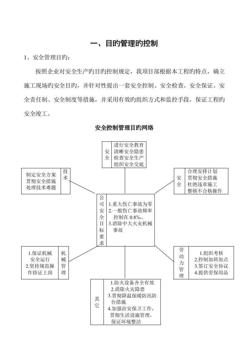 水利工程事故应急救援预案