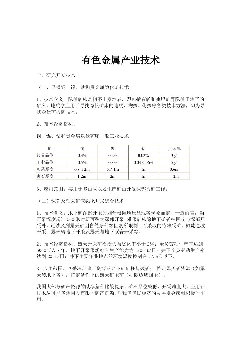 【管理精品】有色金属产业技术