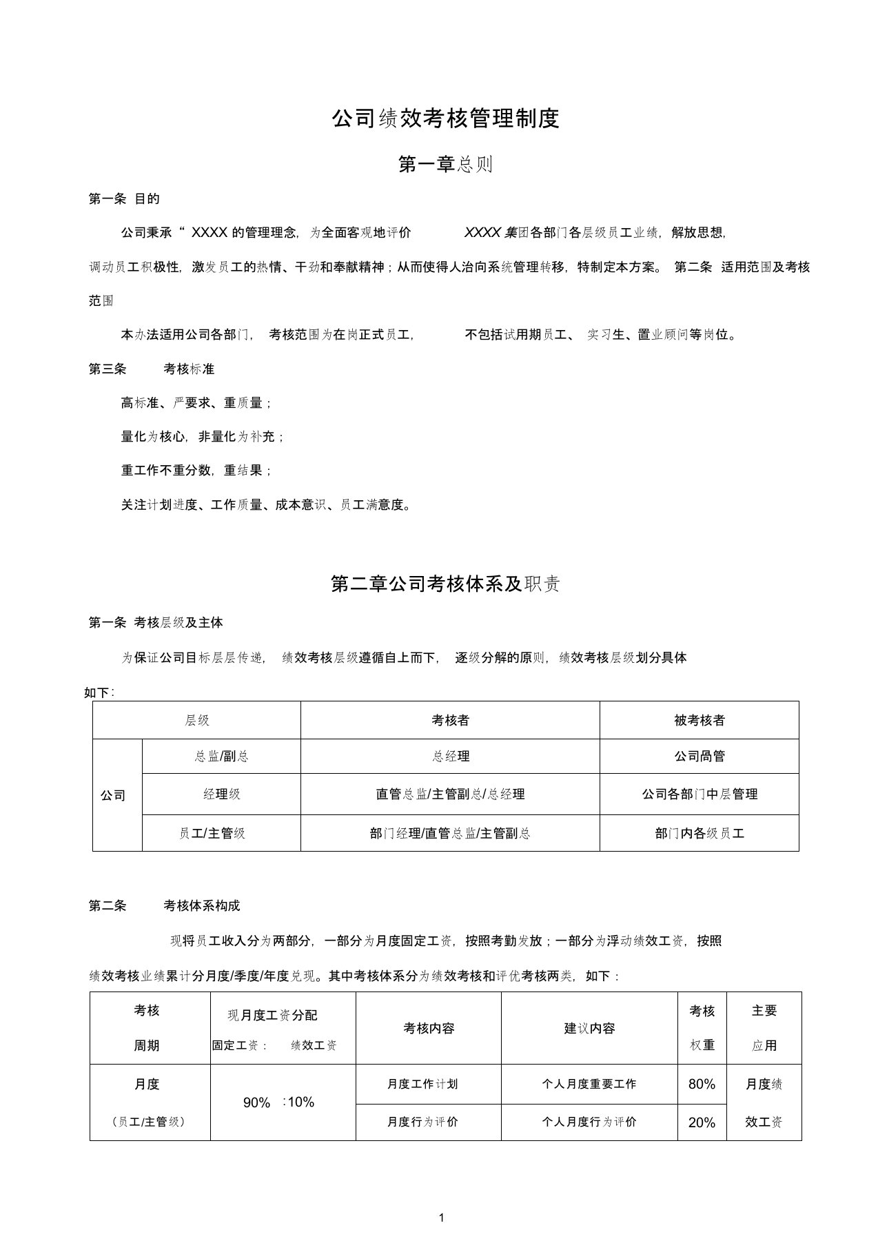 (完整版)公司绩效考核方案(完整版)