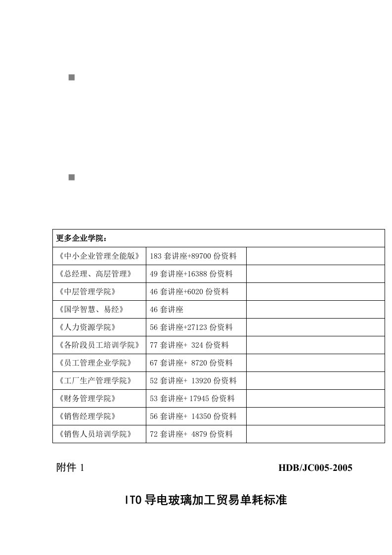 ITO导电玻璃加工贸易单耗标准说明