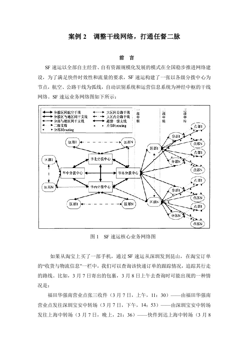 物流大赛案例