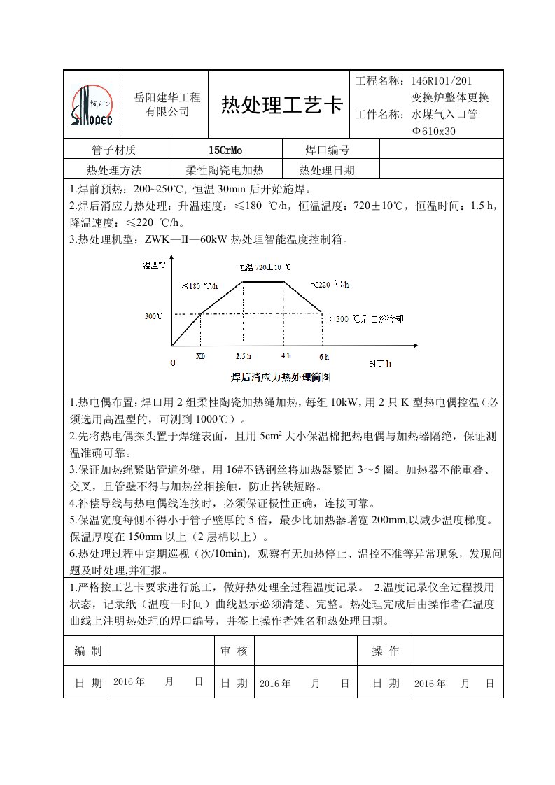 15CrMo热处理工艺卡