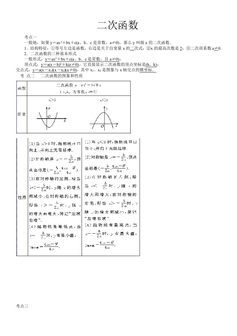 二次函数基本知识点梳理及训练(最新)