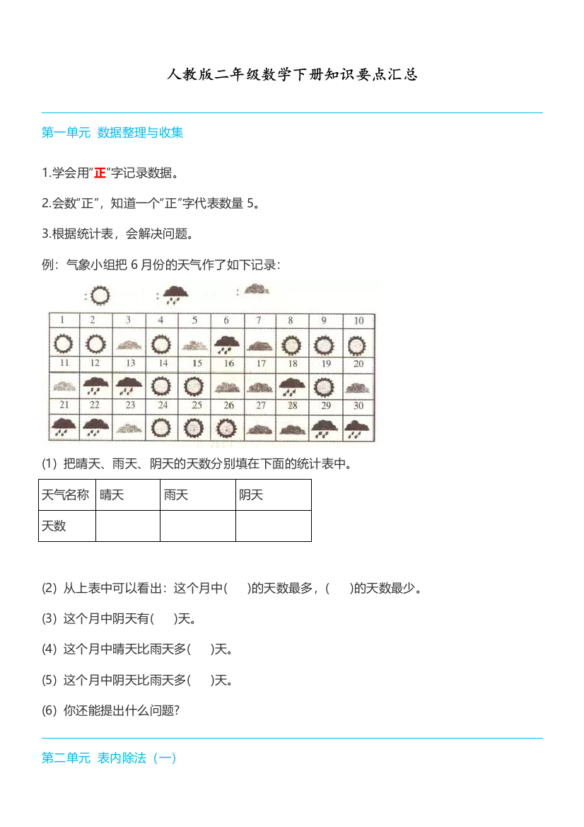 人教版二年级数学下册知识要点汇总