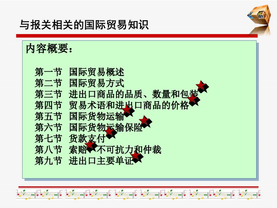 最新国际贸易知识13节ppt课件