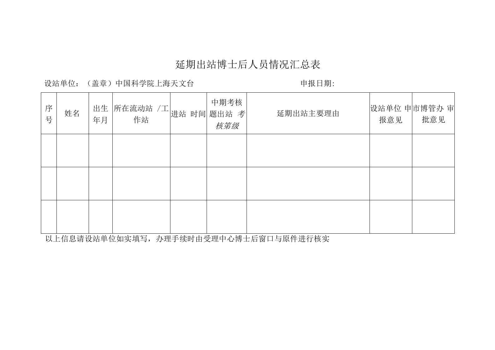 延期出站博士后人员情况汇总表