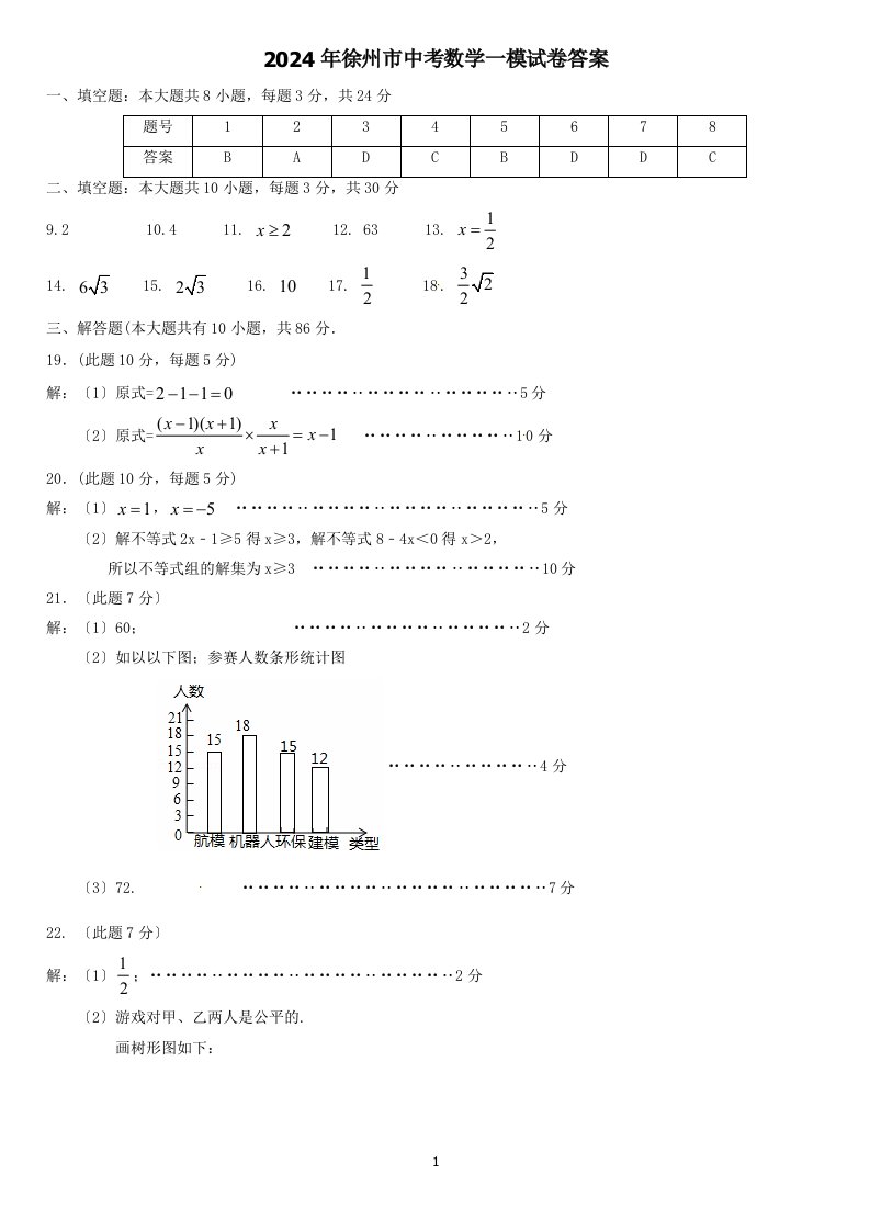 2024年徐州市县区九年级第一次质量检测数学试卷答案