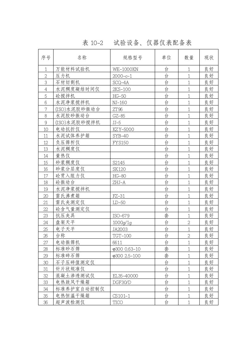 建筑资料-102