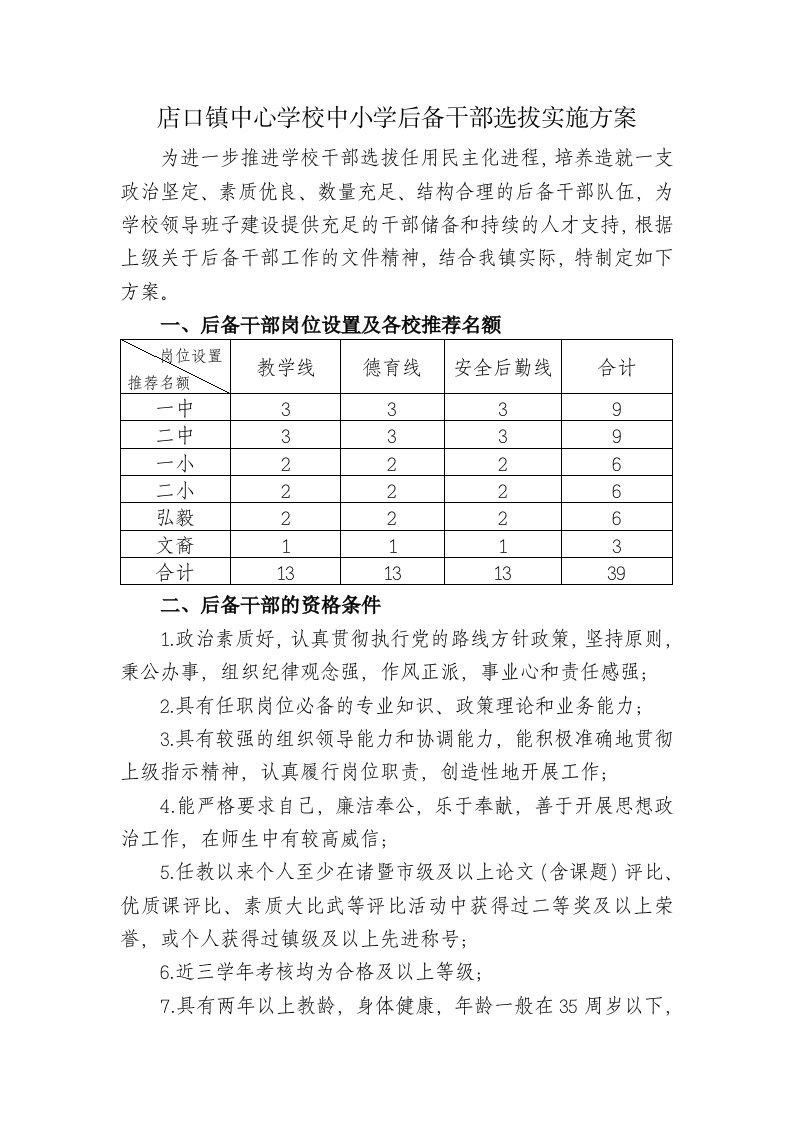 店口镇中心学校中小学后备干部选拔实施方案