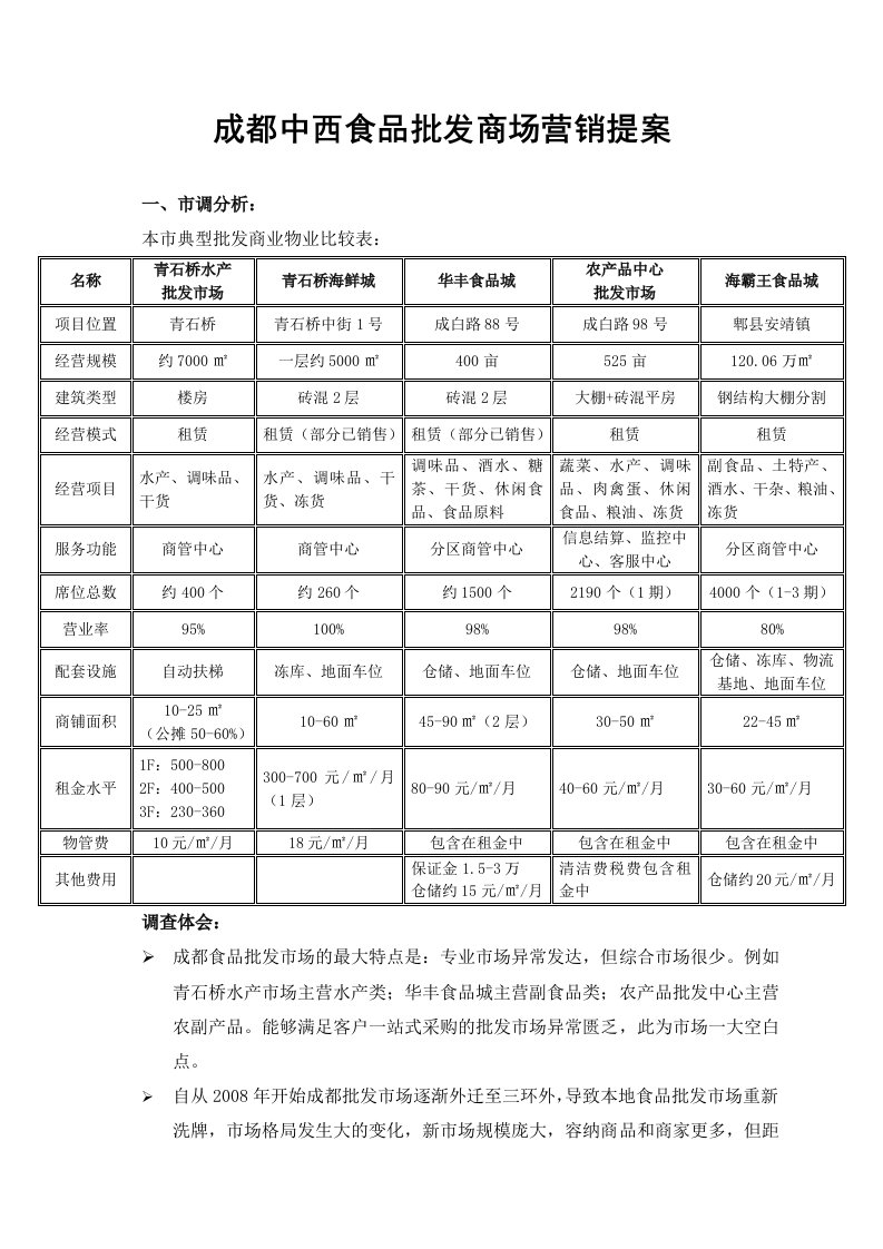 2024年成都中西食品批发商场营销提案