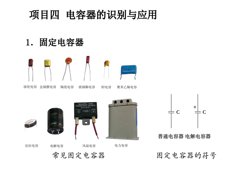 《电容器的选用》PPT课件