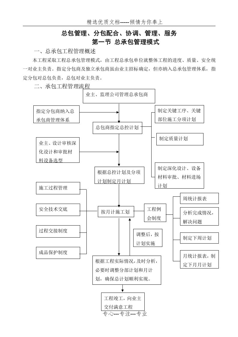 总包管理、分包配合、协调、管理、服务(共23页)