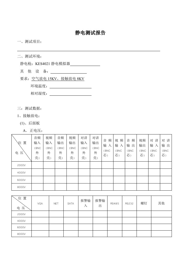 静电测试报告模板