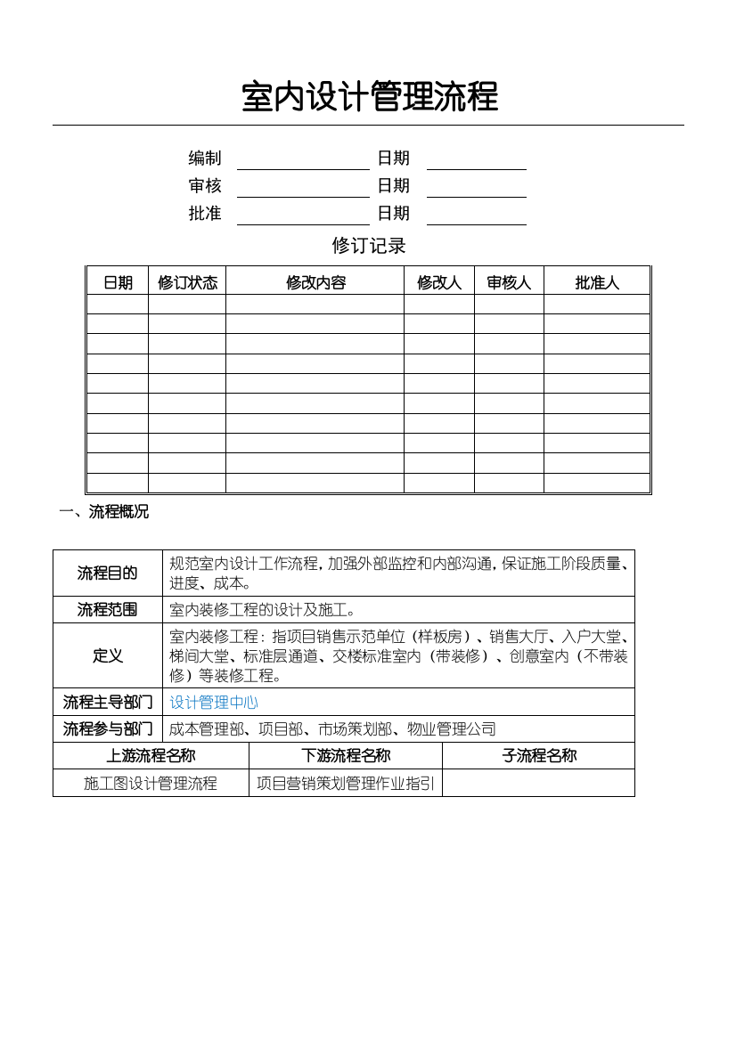 室内设计管理操作规范