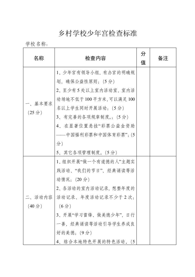 乡村学校少年宫检查标准