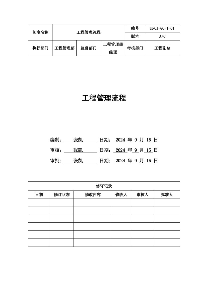 工程管理流程