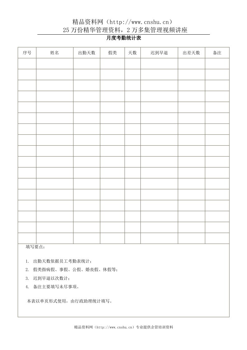 月度考勤统计表(2)