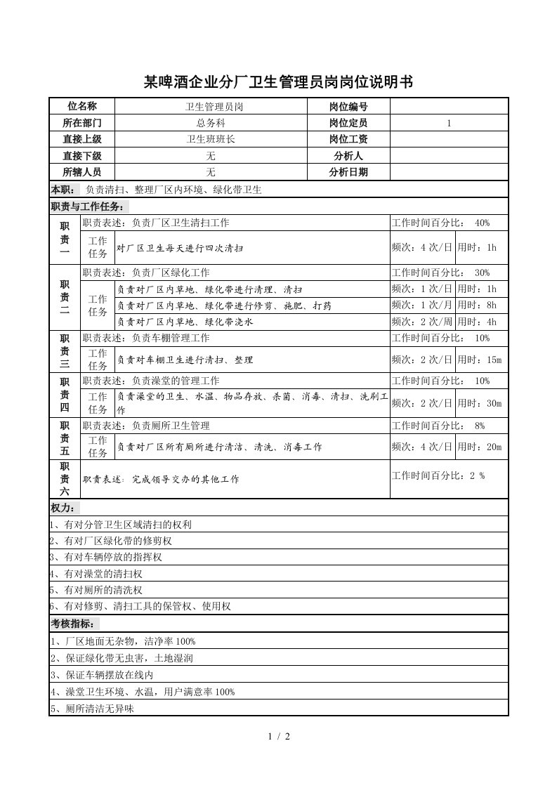 某啤酒企业分厂卫生管理员岗岗位说明书