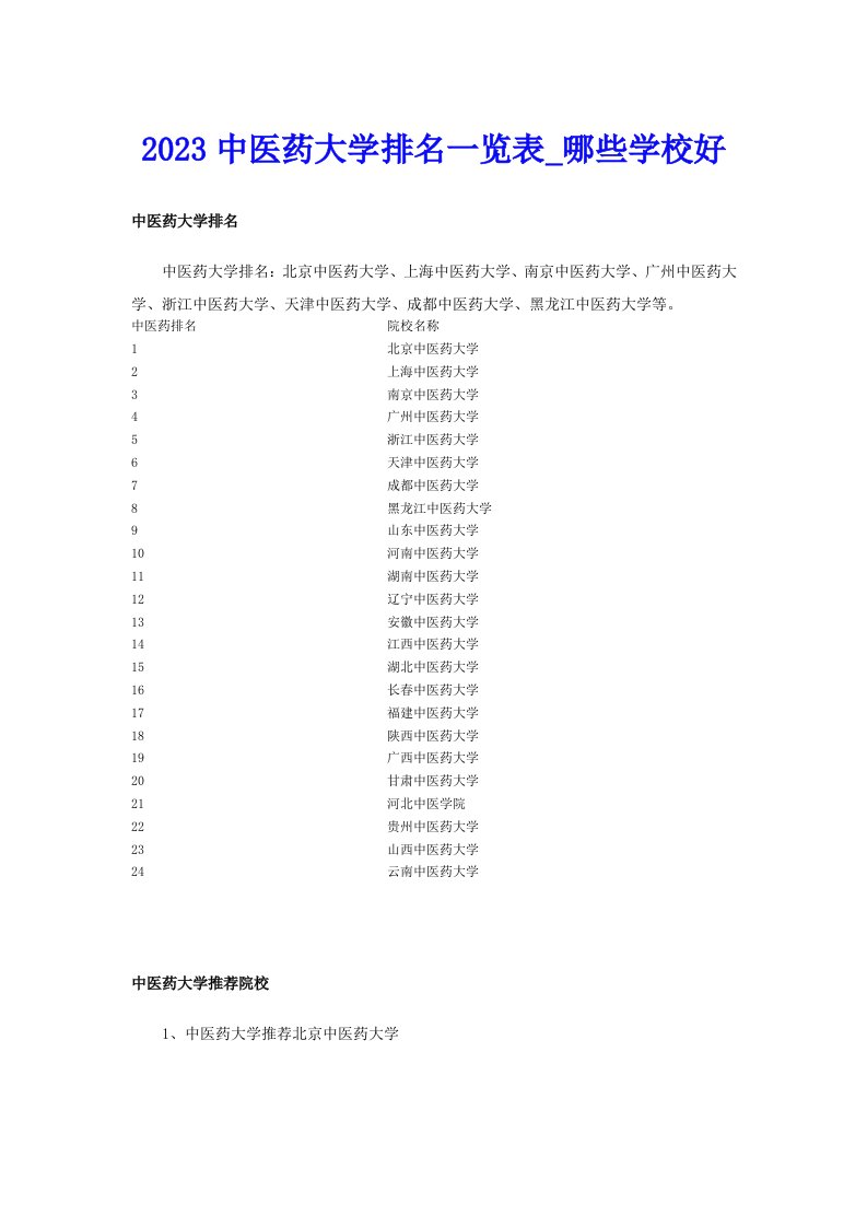 2023中医药大学排名一览表_哪些学校好