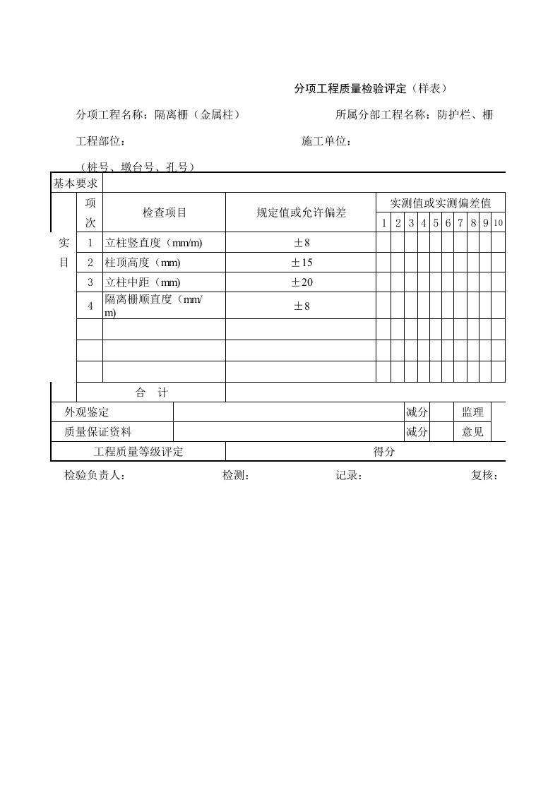 建筑工程-分项工程质量检验评定样表隔离栅金属柱