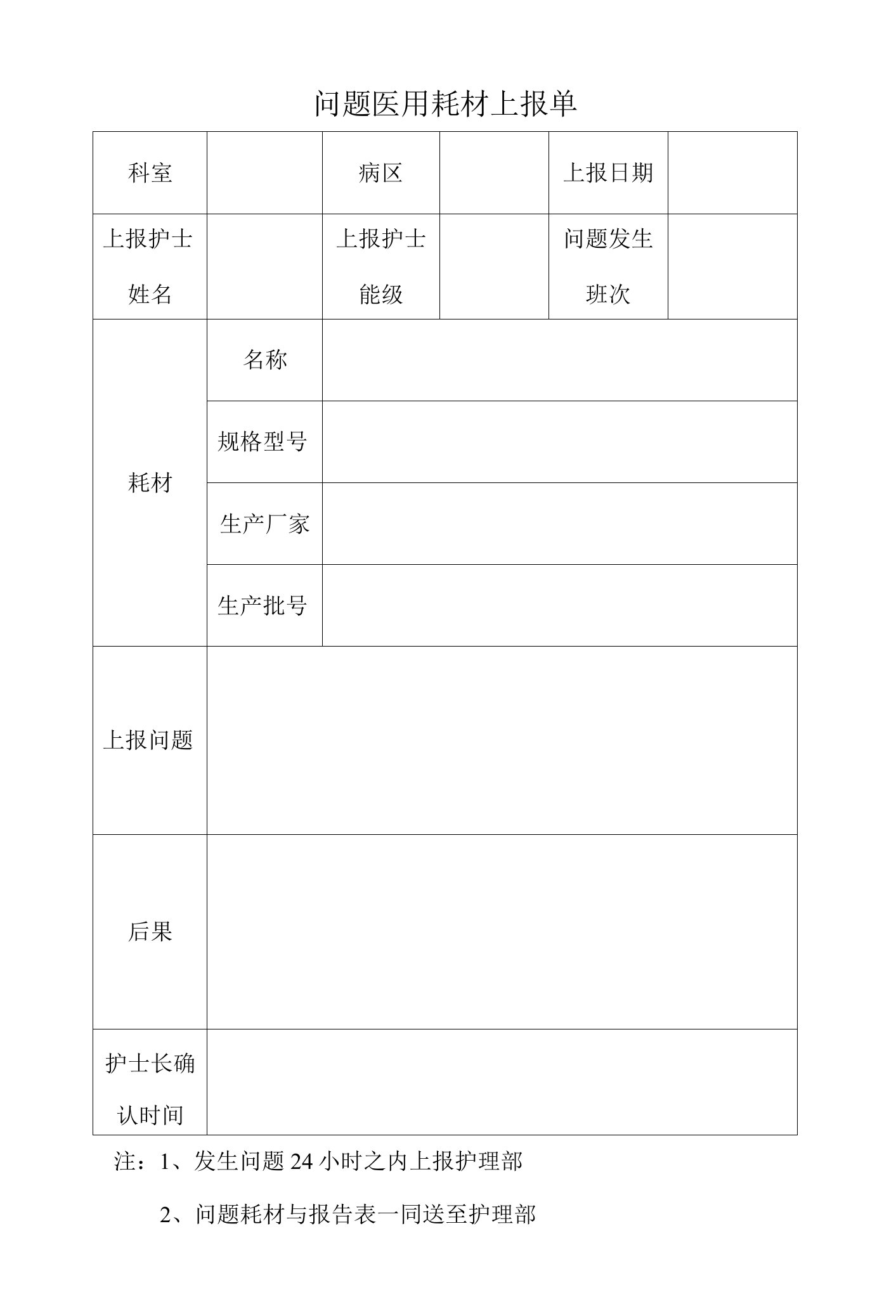 护理医用耗材问题上报清单