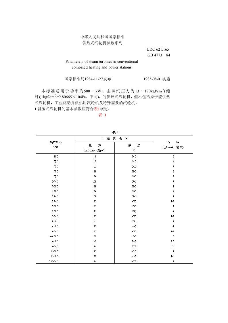 供热式汽轮机参数系列