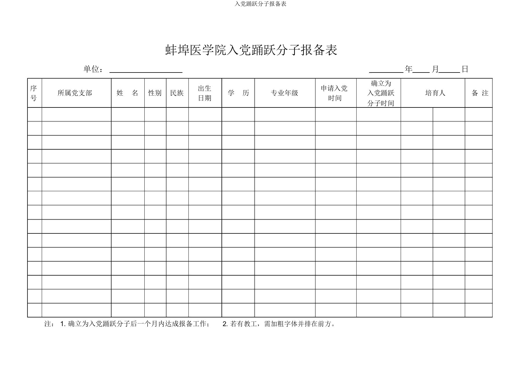 入党积极分子报备表