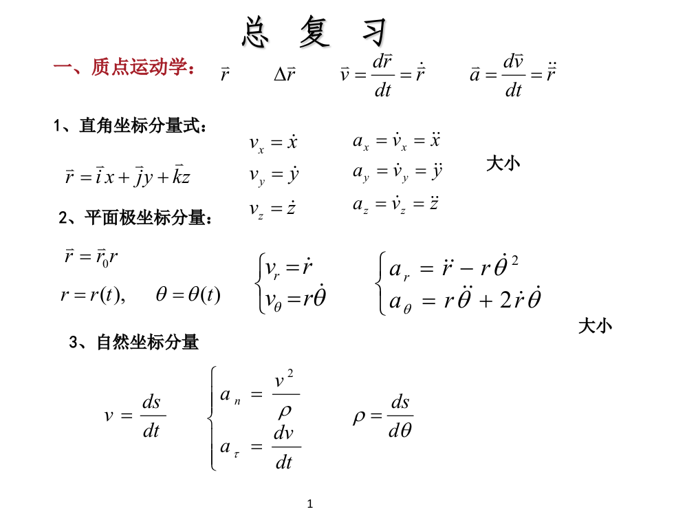 《理论力学》期末复习资料